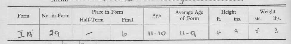 Report Extract - 1961