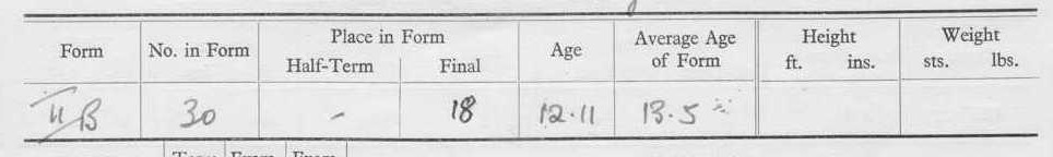 Report Extract - 1962
