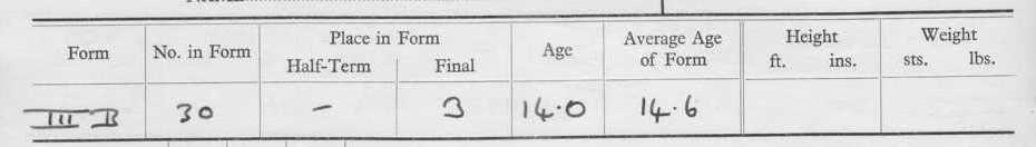 Report Extract - 1963