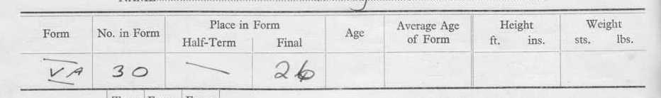 Report Extract - 1965